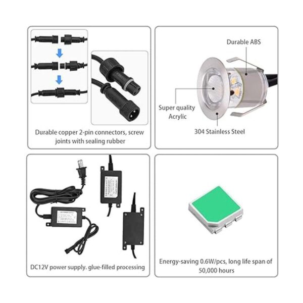 RNEHON Juego de luces LED para cubierta impermeable_4