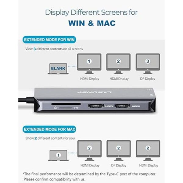 Lasuney Concentrador USB tipo C de triple pantalla con 2_4