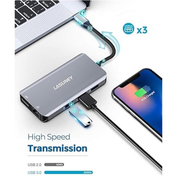 Lasuney Concentrador USB tipo C de triple pantalla con 2_5