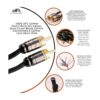 Elite Audio PRO Cable estéreo de interconexión de audio_2