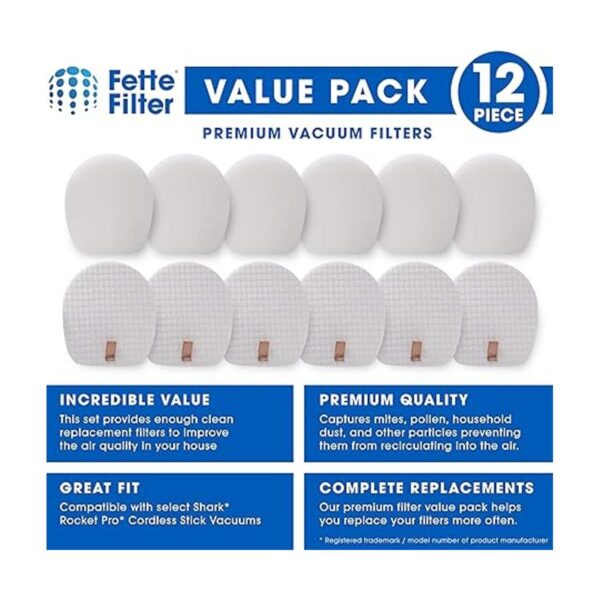 Filtros de espuma premotor y fieltro compatibles con Shark