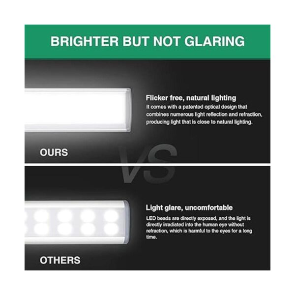 Luz LED para gabinete con sensor de movimiento de 2500_2