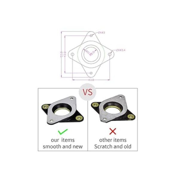 BIGTREETECH Direct Nema17 Amortiguador de vibración de_2
