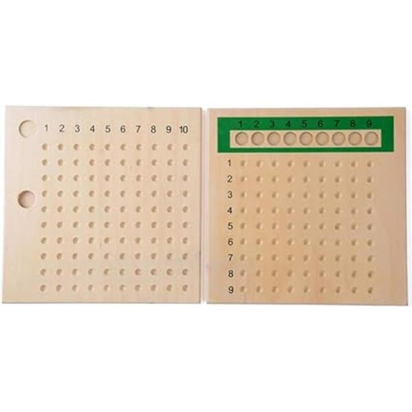 Montessori Tablero de multiplicación y división_5