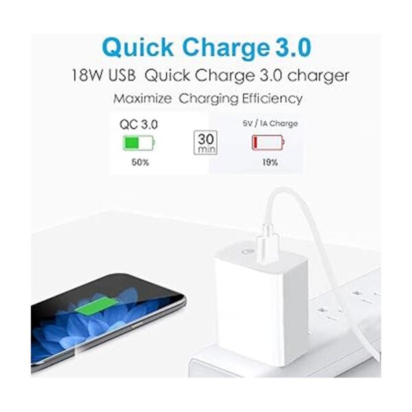 Cargador rápido de 18 W para Samsung Galaxy A32 A02S S22_2