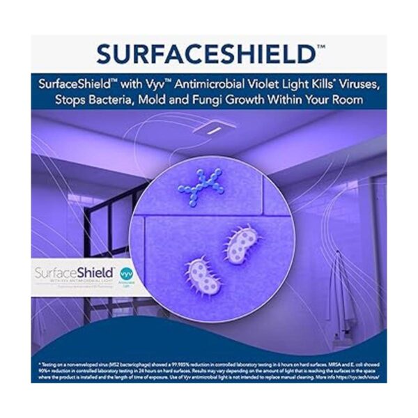 BroanNuTone AR110LKVV SurfaceShield Vital Vio Ventilación_4