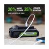 Greenworks Herramientas eléctricas CK24L1520 con kit de_5