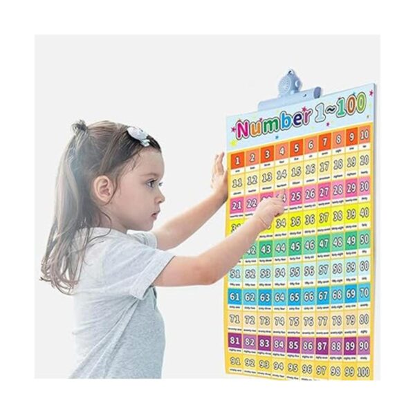 LaVenty 2 carteles educativos preescolares ABC alfabeto_3