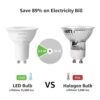 Lepro Bombillas LED GU10 regulables 3000 K color blanco_2