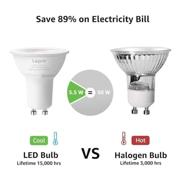 Lepro Bombillas LED GU10 regulables 3000 K color blanco_2