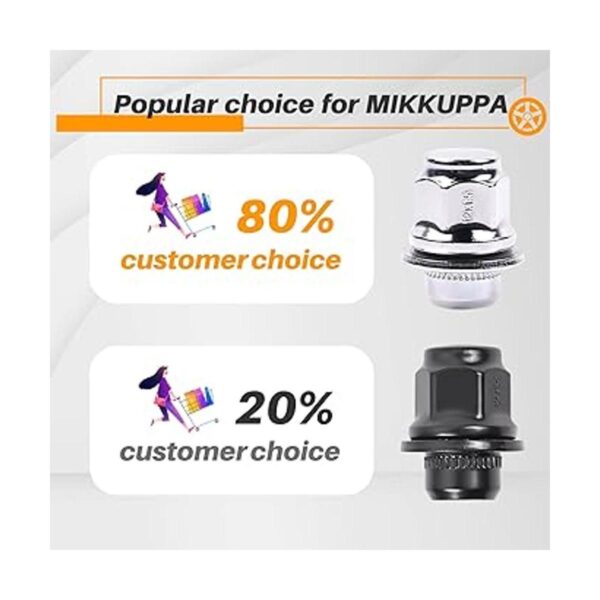 MIKKUPPA Tuercas M12 x 1.5 20 tuercas cromadas de una_2