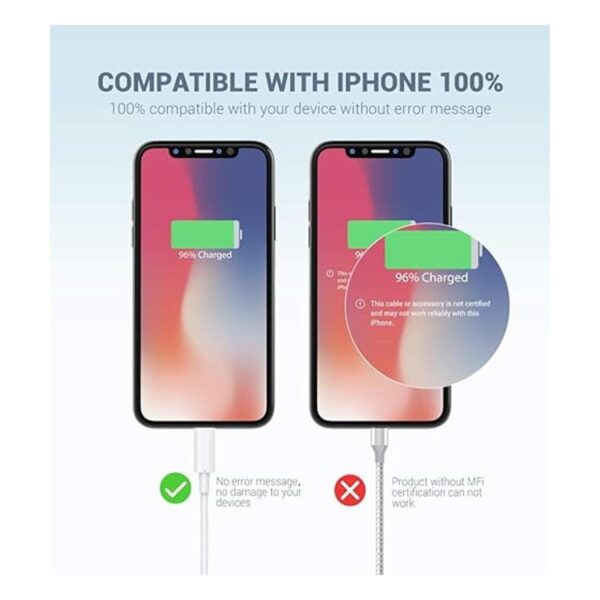 Novtech Cable de carga para iPhone con certificación MFi_4