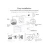 LoraTap Control remoto inteligente WiFi para puerta de