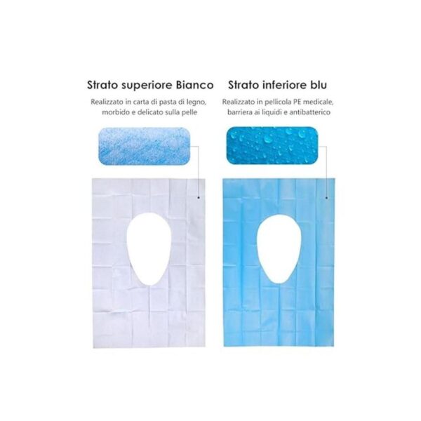 Fundas desechables para asiento de inodoro 30 unidades