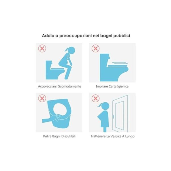 Fundas desechables para asiento de inodoro 30 unidades