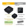 Las luces solares para exteriores con 60 LEDs de 35.6 pies_5