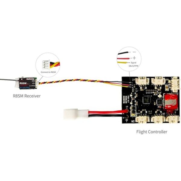 Radiolink R8SM Quadcopter Mini receptor de 8 canales 2.4 G_3