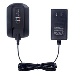Biswaye WA3742 WA3732 Cargador de litio de 20 V