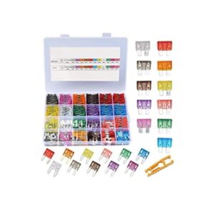 CrocSee 250 piezas Kit surtido de fusibles de automóvil_1
