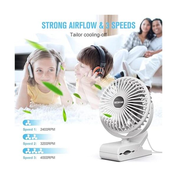 BESKAR Ventilador de clip alimentado por USB rotación de