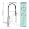 FORIOUS Grifo para fregadero de cocina_5
