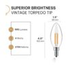 Juego de bombillas LED E12 regulables equivalente a 4 W_2