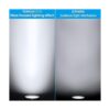 LEONLITE Foco LED de 30 W con soporte para nudillos luz_6