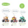 MOONTOY Coches de juguete para niños de 1 2 3 años_5