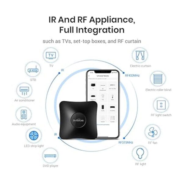 BroadLink IRRF Smart Home Hub WiFi IRRF Blaster para_2
