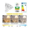 Mikewin Paquete de 6 bombillas LED MR16 5 W 12 V base_3