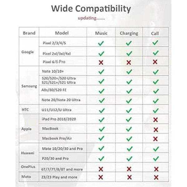 Cable de audio auxiliar USB C a 0.138 in cable de audio_2