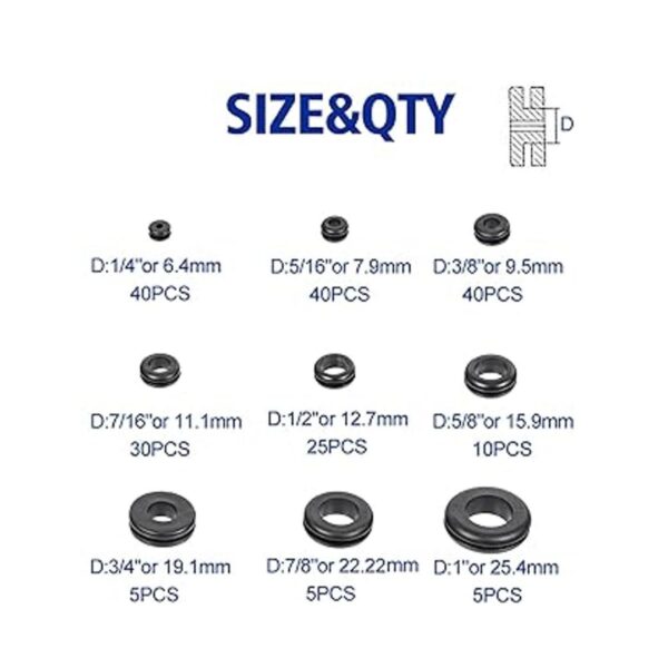 BUSYCORNER Kit surtido de 200 piezas de tapones de_2