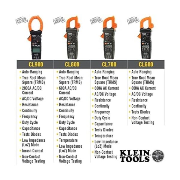 Klein Tools CL220 Medidor de abrazadera digital rango_3