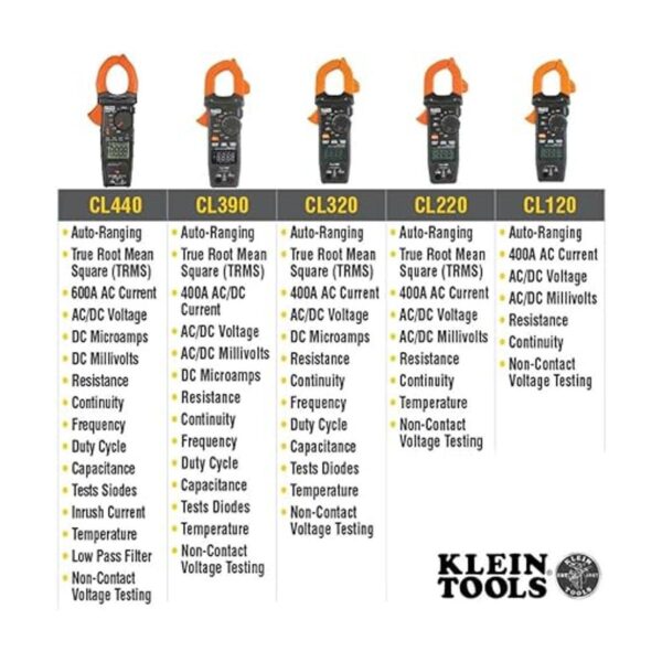 Klein Tools CL220 Medidor de abrazadera digital rango_4