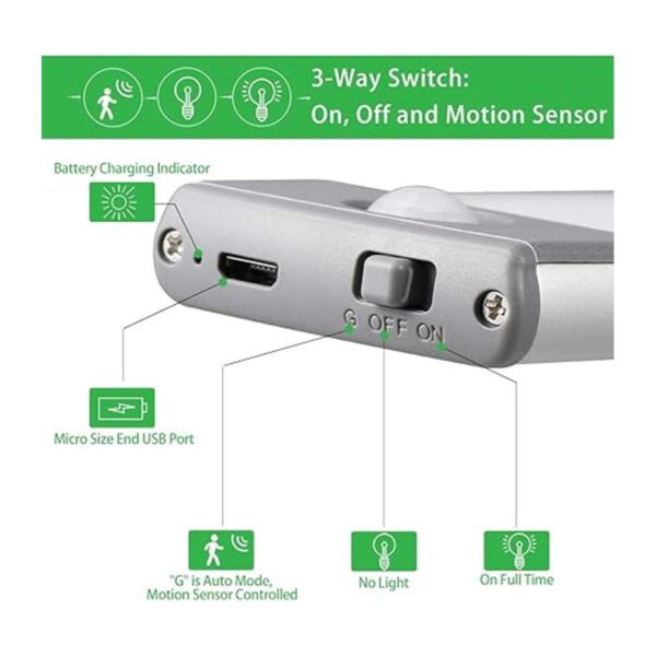 Luces LED con sensor de movimiento recargable ultra_2