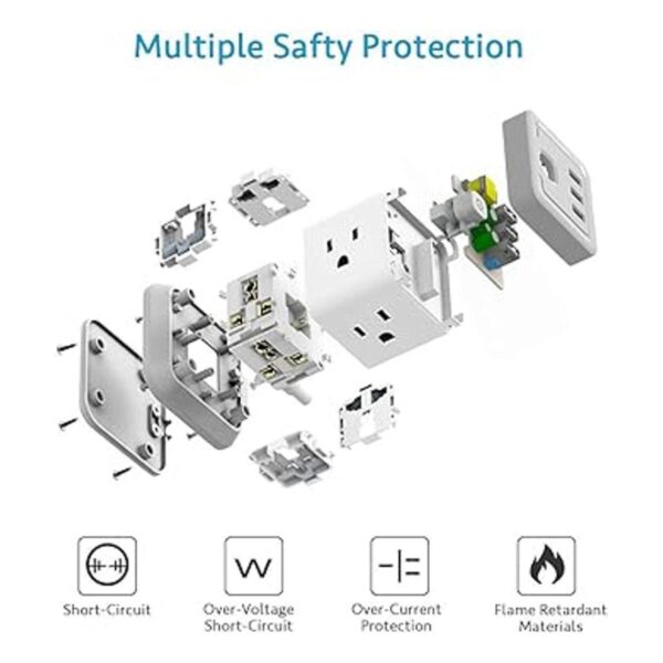 BEVA Regleta de alimentación con 4 tomas 3 puertos USB_2