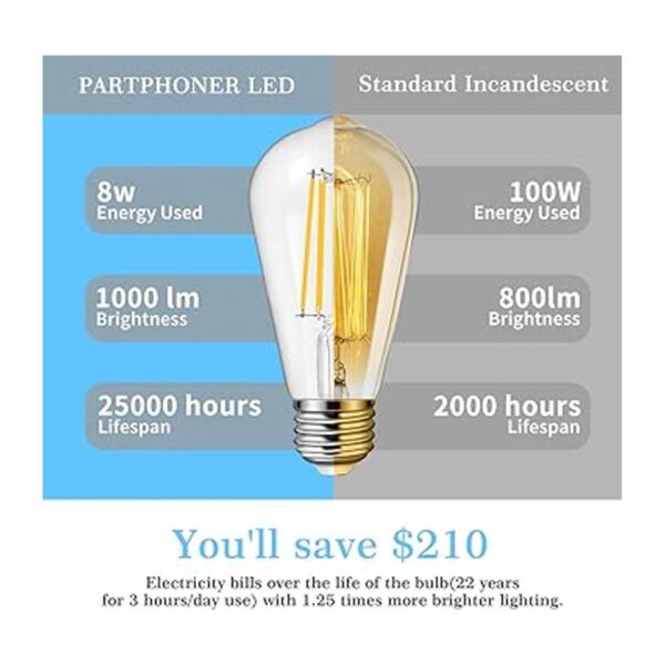 Paquete de 6 bombillas LED Edison regulables de 8 W