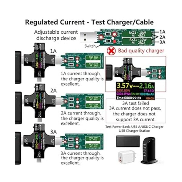 Probador USB C multímetro digital IPS 2 en 1 2022_3