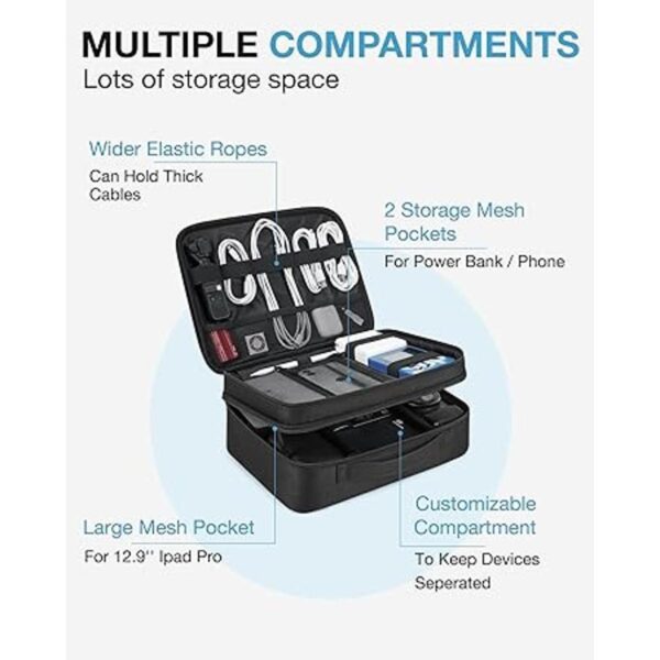BAGSMART Organizador electrónico bolsa grande para cables_2
