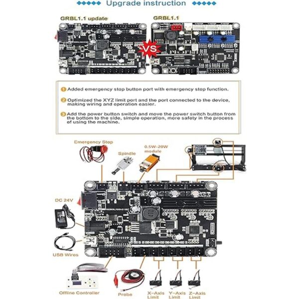 CNC 3018 Pro Max 3 ejes de escritorio mini router de_6