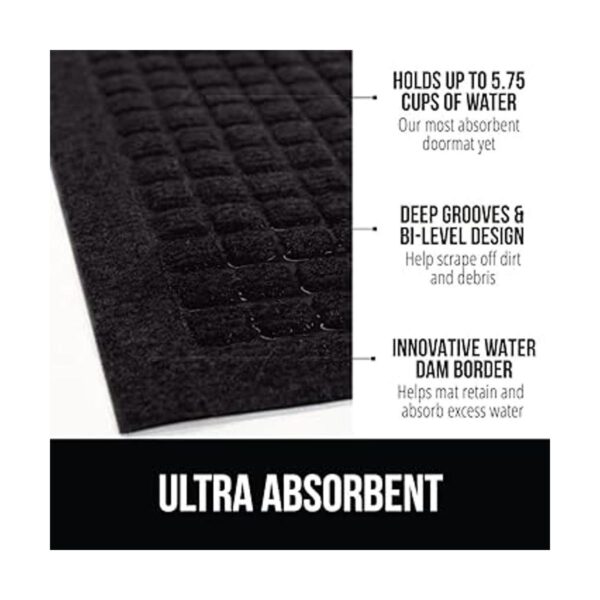 Gorilla Grip Tapete protector de humedad ultra absorbente_2