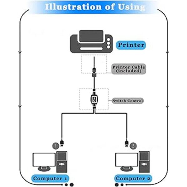 Cable divisor USB divisor USB hembra a 2 machos extensor_2