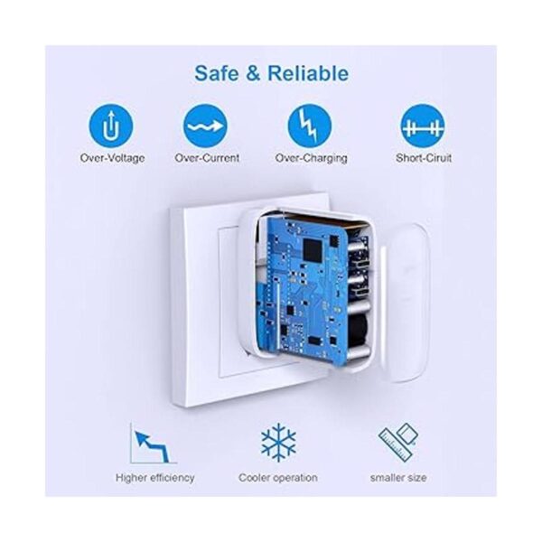 Cargador de pared USB C PowerLot de 68 W 2 puertos GaN PD_5