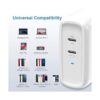 Cargador de pared USB C PowerLot de 68 W 2 puertos GaN PD_3