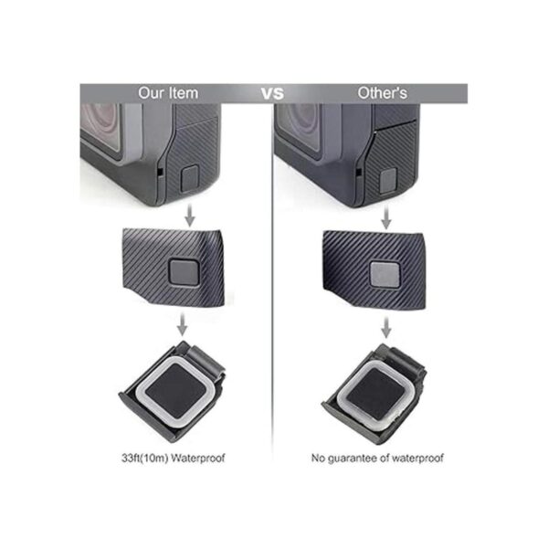 Cubierta de repuesto para puerta lateral USB para cámara_2