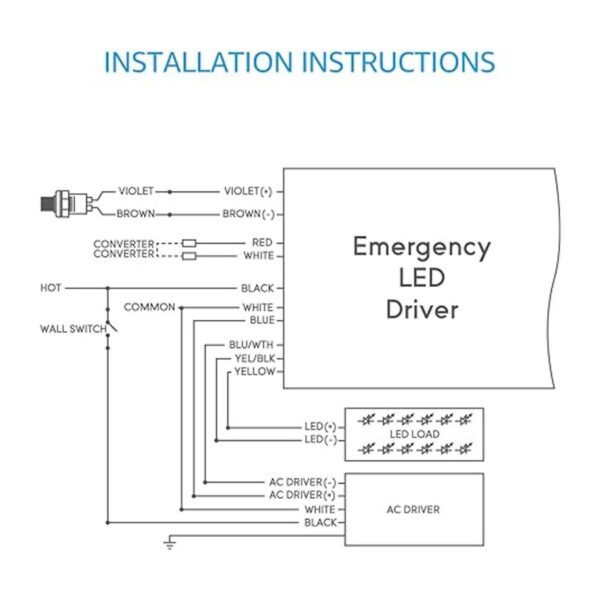 LEONLITE 4W LED Driver Emergencia 120V277VAC a 360VDC_4