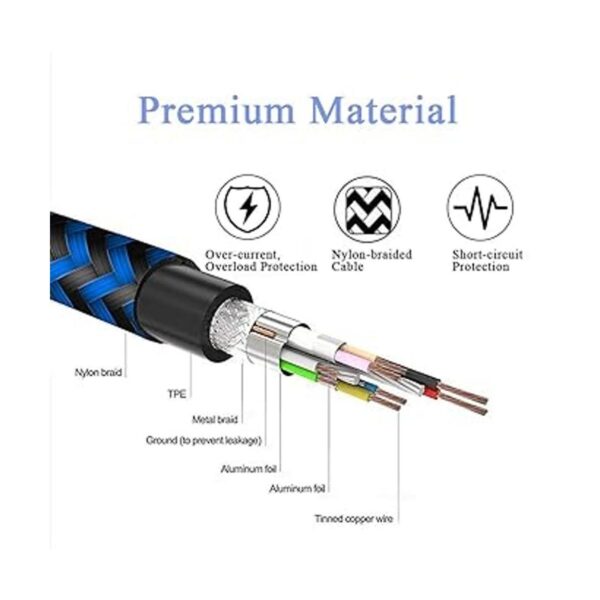 Paquete de 2 cables de carga rápida USB tipo C para_4