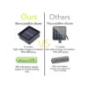 Guirnalda de luces solares de libélula de 30 luces LED de_2