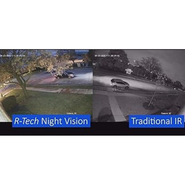 RTech Cámara de cúpula de torreta analógica para_5