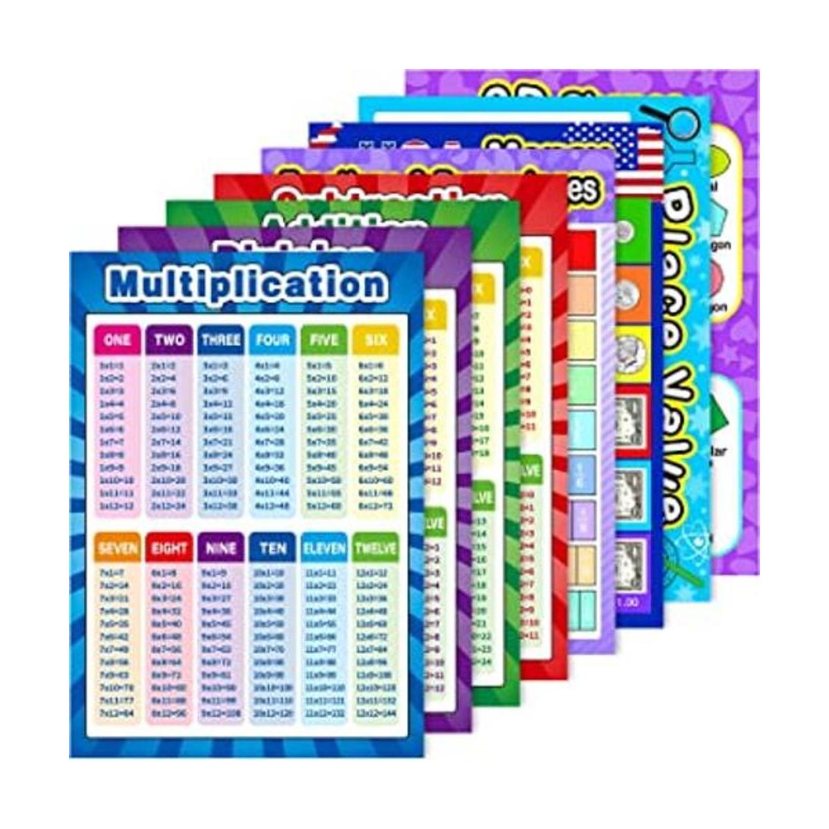 Carteles educativos de matemáticas para niños pequeños con
